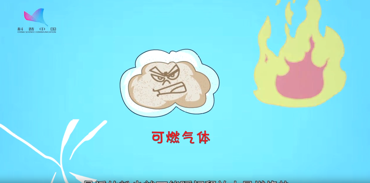 《樂樂熊奇幻追蹤》20集：廠房里的粉塵為什么會突然爆炸