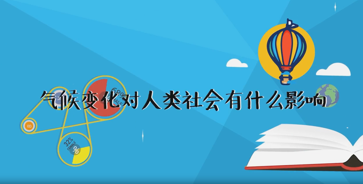 氣候變化對人類社會有什么影響