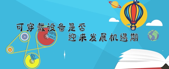 可穿戴設備是否迎來發(fā)展機遇期