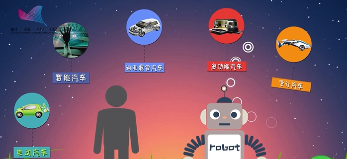 汽車未來 發(fā)展前景如何？