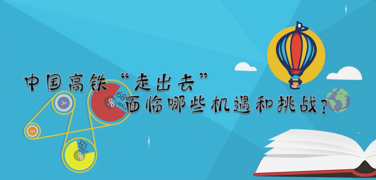 中國高鐵“走出去”面臨哪些機遇和挑戰(zhàn)